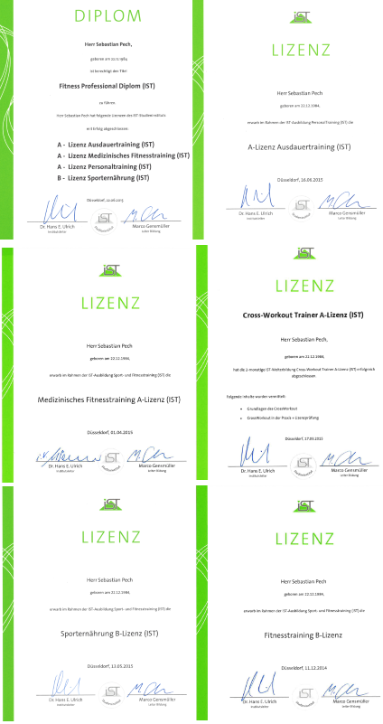 Personal Trainer Qualifikationen
